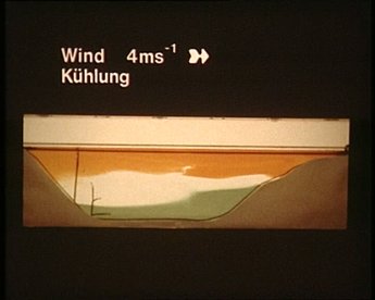 Schichtungen und Umschichtungsvorgänge in Seen: Am Modell wird mit Zeitrafferaufnahmen die Wirkung von Witterungs-Einflüssen auf Seen gezeigt. Ein Lehrfilm aus dem Jahr 1980.