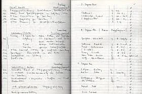 Journalbuch vom 8./9.&nbsp;Dezember 1984