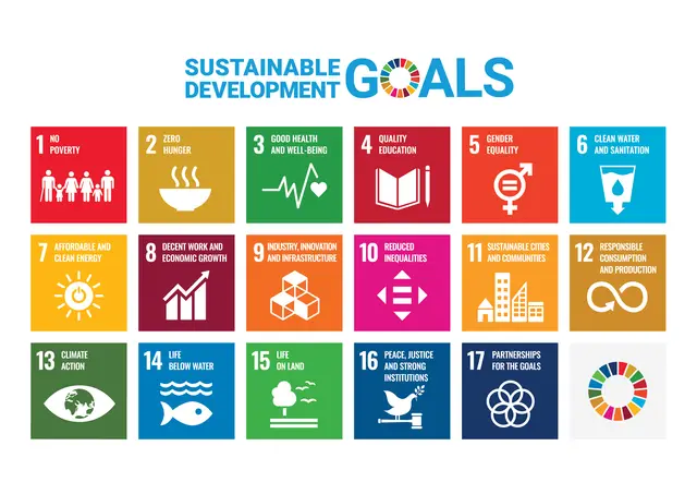 Darstellung der 17 SDGs (Sustainable Development Goals) - Nachhaltigkeit in der globalen Welt