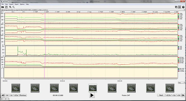 <p>Analysegrafen QCTools</p>