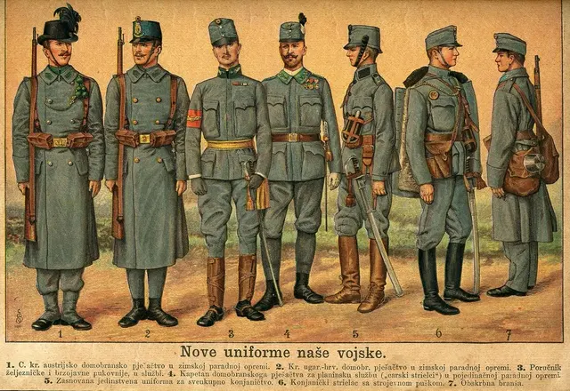 Uniformtafel der k.u.k. Armee ab 1908/10