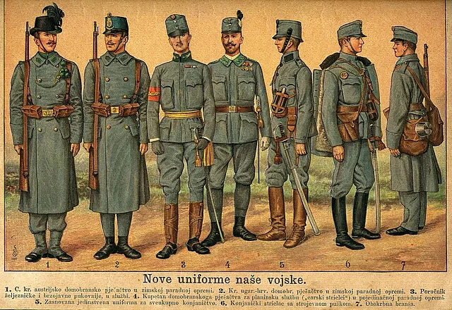 Uniformtafel der k.u.k. Armee ab 1908/10