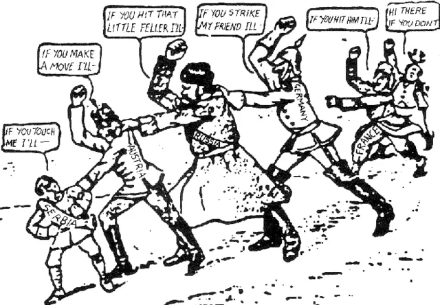   Kettenreaktion  Diese amerikanische Karikatur aus dem Juli 1914 veranschaulicht die Ereignisse eigentlich besser als so manches darüber geschriebene Buch.