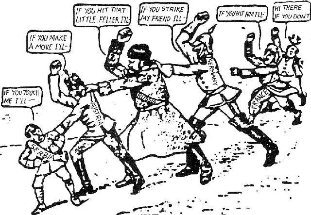   Kettenreaktion  Diese amerikanische Karikatur aus dem Juli 1914 veranschaulicht die Ereignisse eigentlich besser als so manches darüber geschriebene Buch.