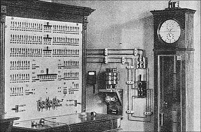 Telefonvermittlung 1893