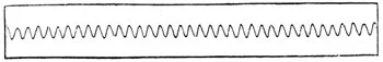 Waveform von Pouillet