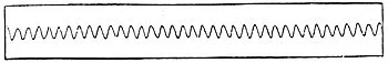 Waveform von Pouillet