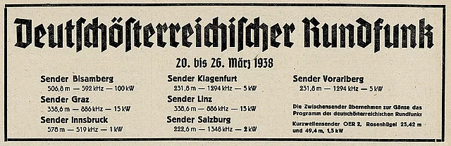 Österreichische Rundfunksender 1938