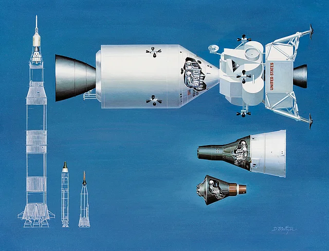 Mercury - Gemini - Apollo - Zeichnung zum Größenvergleich der Raketen und Weltraumkapseln