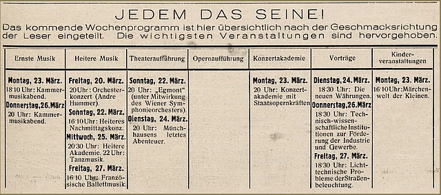 "Jedem das Seine" Das Wochenprogramm nach Geschmacksrichtungen. In: Österreichischer Radio-Amateur, Heft 12, 1925