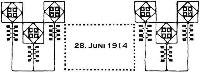 Datums-Ornament 28. Juni 1914