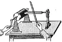 Kymograph