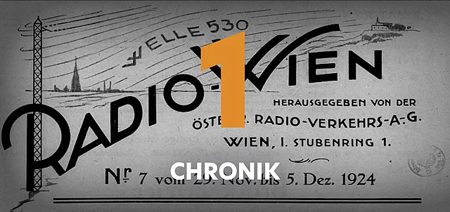 Symbolbild Kapitel 1 "Chronik", 100 Jahre Radio
