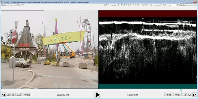 Dieses Bild zeigt das Ergebnis einer Korrektur der Helligkeit/Schwarzwerte eines ursprünglichen „full range“-Videos, um der „broadcast range“ zu entsprechen. Die Waveform-Darstellung zeigt, dass der Kontrastumfang deutlich kleiner ist als im ursprünglichen Original. 
