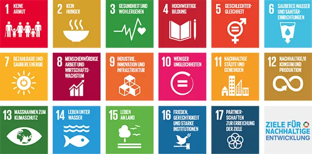 Darstellung der 17 SDGs (Sustainable Development Goals) - Nachhaltigkeit in der globalen Welt
