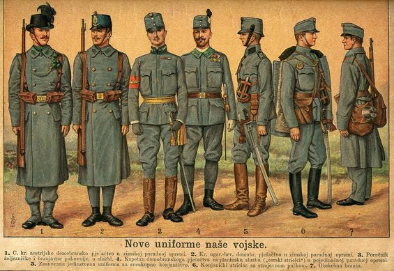 Uniformtafel der k.u.k. Armee ab 1908/10
